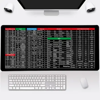Коврик для мыши с офисной клавиатурой и быстрыми сочетаниями клавиш для программ на коврике на компьютерном столе